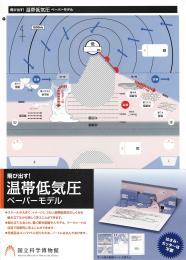 国立科学博物館オリジナルペーパーモデル飛び出す!温帯低気圧